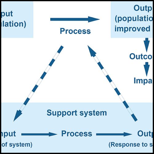 Post-Acute Deterioration Following a Road Traffic Accident